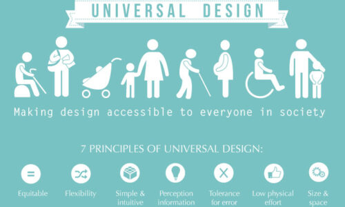 Accessibility & Universal Design